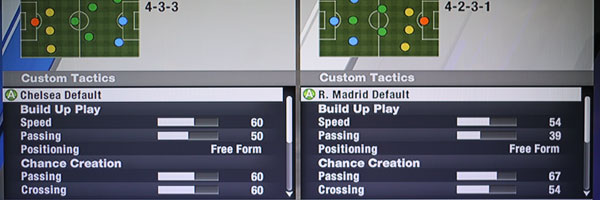 Fifa Custom Tactics Fifaaddiction Com