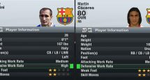 Best defenders FIFA13