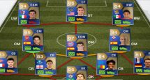 FIFA TOTS players May