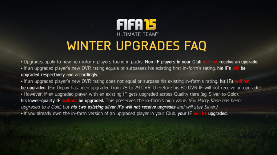FUT15 upgrades