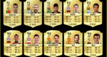 Top 50 FIFA17 player ratings for Ultimate team and Head to Head. We can't forget FIFA17 career mode either!