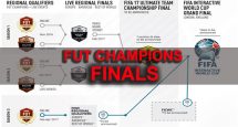 FUT Champions Regional finals
