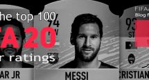 FIFA 20 player ratings
