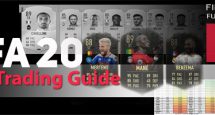 FIFA 20 Early trading guide