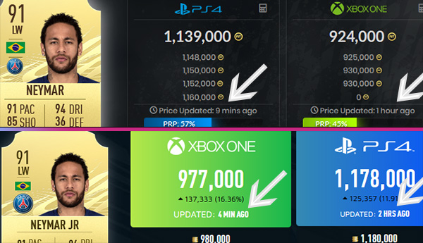 site price difference
