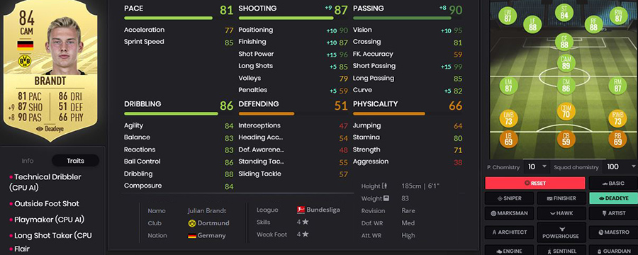 FIFA 21 best cheap attacking midfielders Brandt