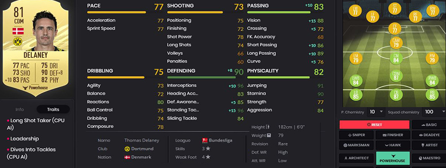 Delaney fifa 21 cdm powerhouse