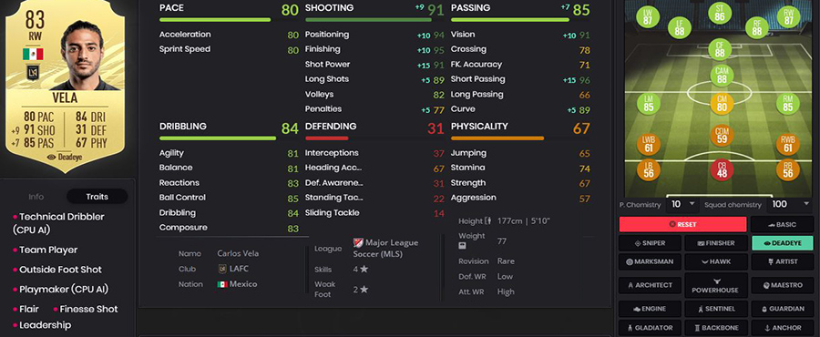 vela deadeye chem style 87