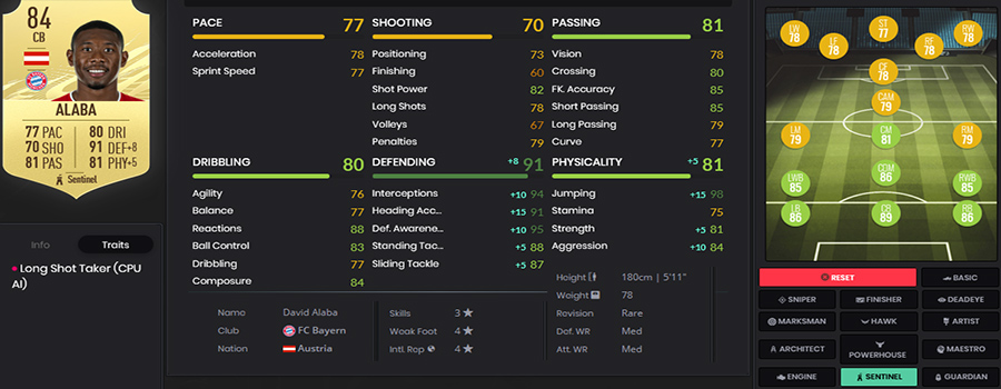 Alaba fifa 21 sentinel