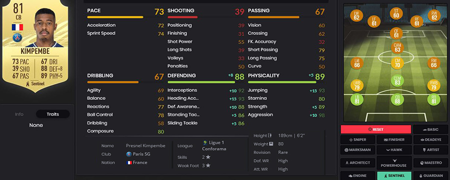 Kimpembe fifa 21 sentinel