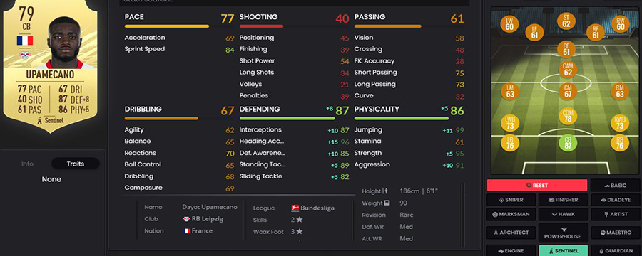 Upamecano fifa 21 sentinel