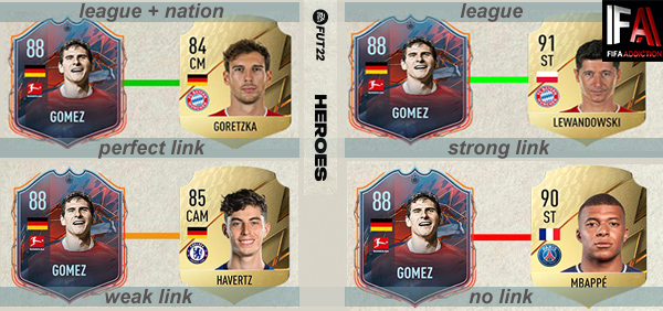 FUT hero links