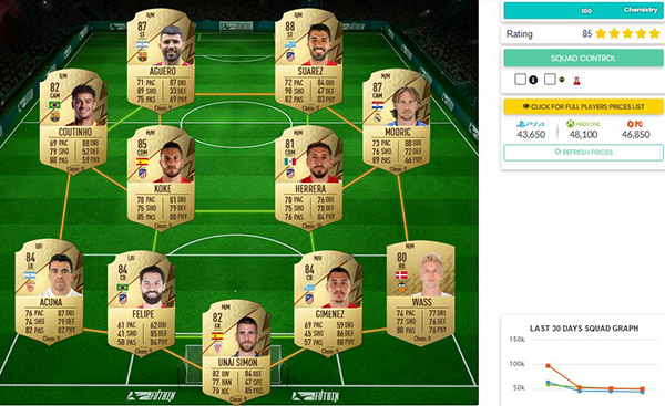 best starter team la liga 50k