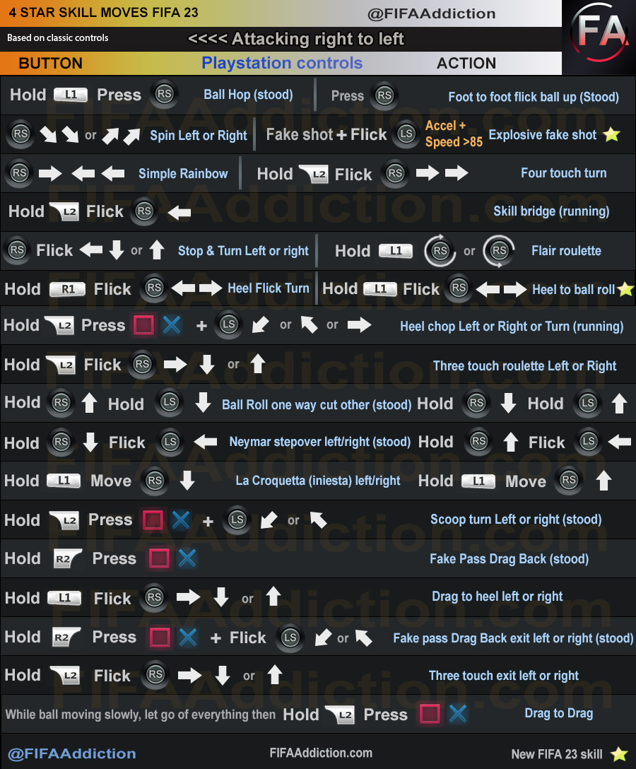 FIFA 23 4 star skills PS Right to left