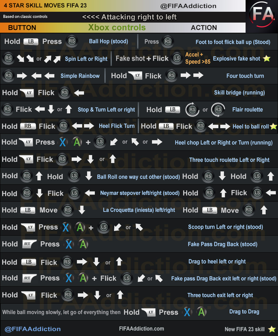 FIFA 23 4 star skills Xbox Right to left