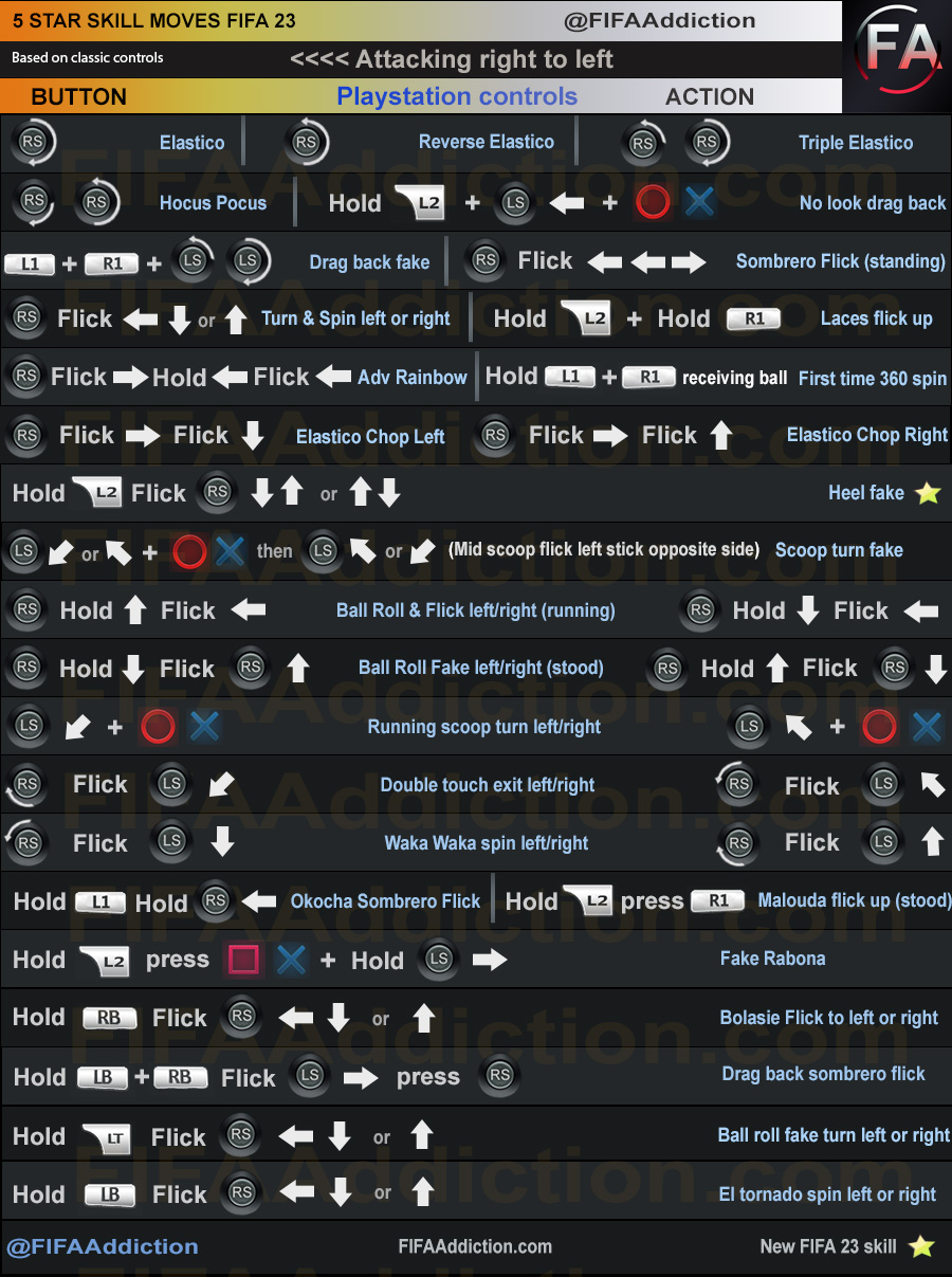 FIFA 23 5 star skills right to left PS