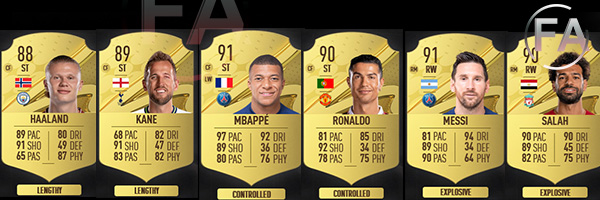 lengthy players fifa 23