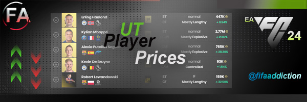 FC 24 Player prices 