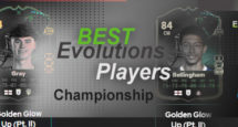 FC 24 Best Evolutions Players Championship
