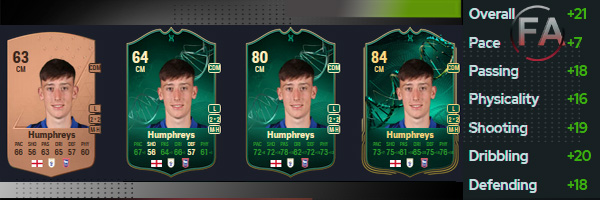 cameron humphreys ipswich