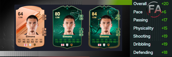 xavier simons hull city