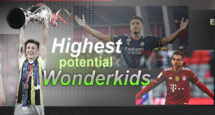 FC 24 Wonderkids