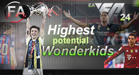 fc24 wonderkids