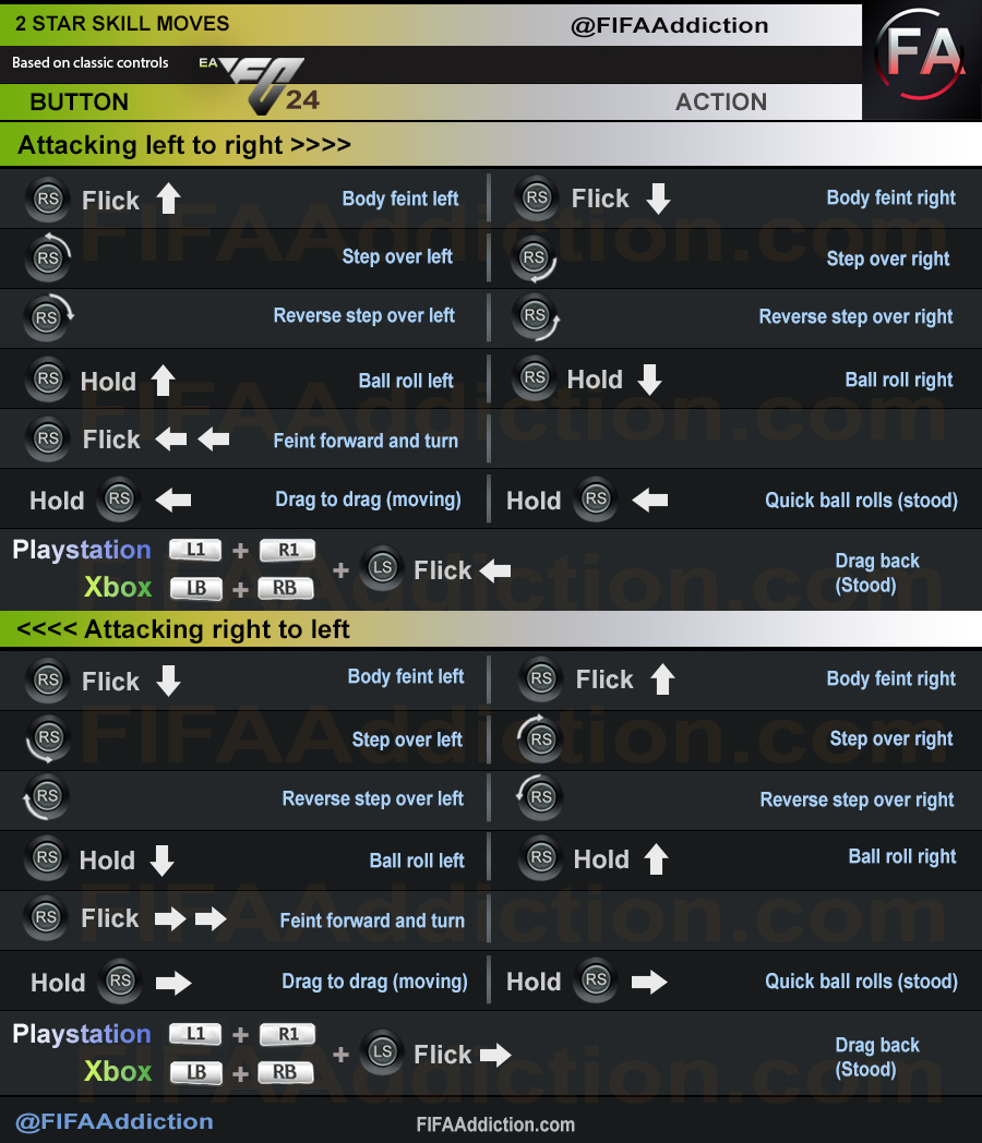 FC 24 2 star skill moves