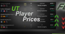 EA FC 25 Player prices Every Ultimate team player price in EA FC 25 updated live. Keep track of player [&hellip;]