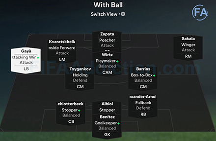 best fc 25 tactic with ball
